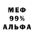 МЕФ VHQ BRQ UFC